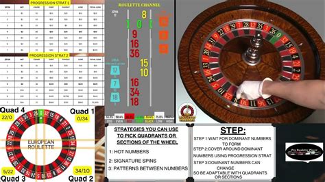 roulette hot numbers strategy|Hot Numbers in Roulette .